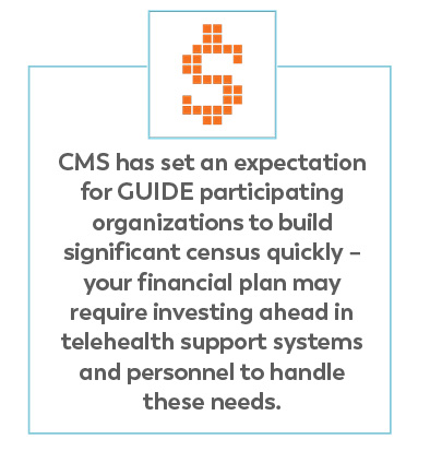 CMS has set an expectation for GUIDE participating organizations to build significant census quickly- your financial plan may require investing ahead in Telehealth support systems and personnel to handle these needs.