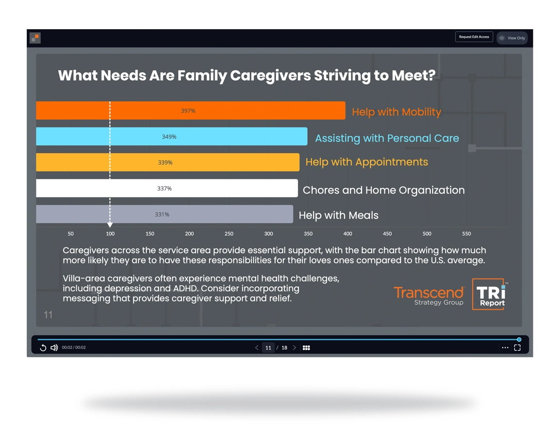 image of reseach report